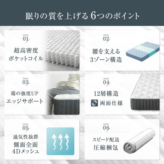 マットレス セミダブル ポケットコイル 3ゾーン構造 超高密度 厚み21cm 両面 4Dメッシュ 抗菌 調湿 高密度 硬め ポケットコイル マットレス コイル ベッドマット コイルマットレス 両面仕様 リバーシブル エッジサポート 圧縮梱包_1