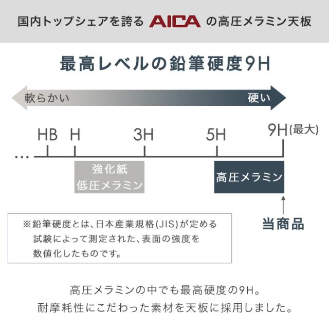 【搬入設置込】石目調 高耐久メラミン天板 ダイニングこたつ 掛布団セット 2点 135 × 80 速暖2秒 ハロゲンヒーター ハイタイプ こたつセット 掛布団 リビングこたつ ハイタイプこたつ ダイニング こたつテーブル 長方形【超大型】【後払/時間指定NG】_13