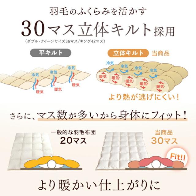 【在庫一掃プライス】 羽毛布団 セミダブル ロング コインランドリーで洗える 掛け布団 日本製 7年保証 ホワイトダックダウン 93％ 消臭 抗菌 400dp以上 CILゴールドラベル 羽毛 洗える ウォッシャブル 国産 布団 羽毛掛け布団 あったか 冬_8
