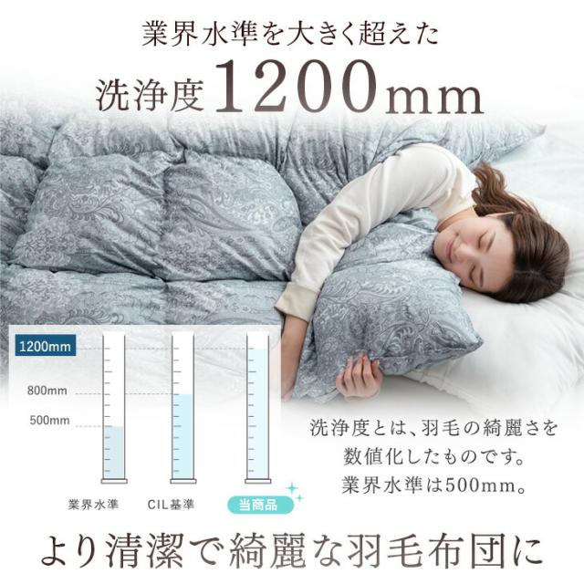 【在庫一掃プライス】 羽毛布団 セミダブル ロング コインランドリーで洗える 掛け布団 日本製 7年保証 ホワイトダックダウン 93％ 消臭 抗菌 400dp以上 CILゴールドラベル 羽毛 洗える ウォッシャブル 国産 布団 羽毛掛け布団 あったか 冬_7