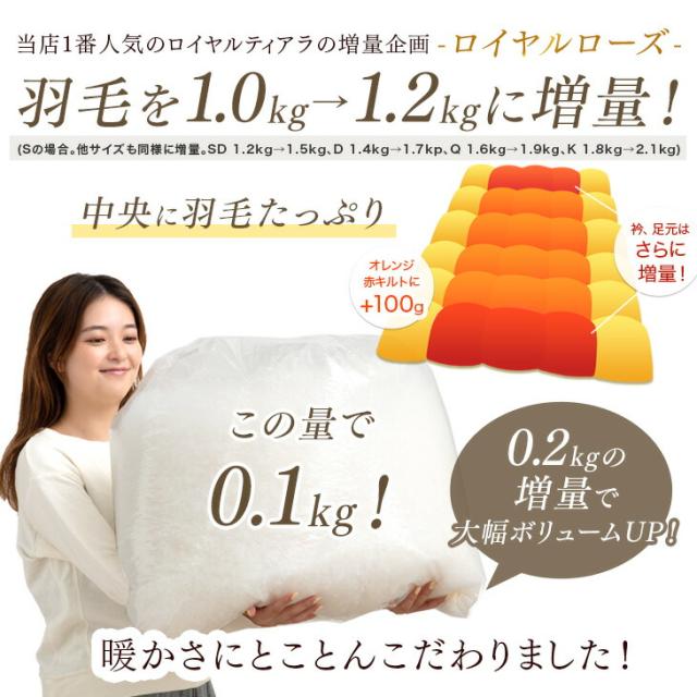 累計12万枚突破!】 掛け布団 シングル ロング 羽毛布団 日本製