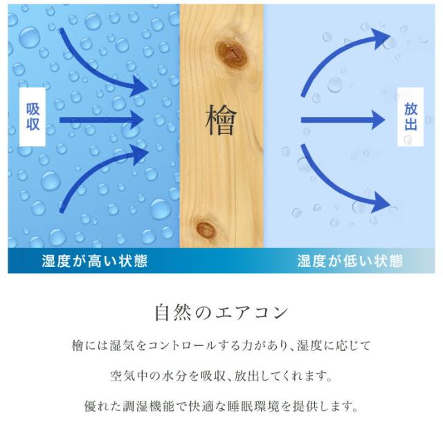 国産ひのき使用 四つ折り すのこマット セミダブル 折りたたみ すのこ ベッド ベット 折りたたみベッド 折畳 すのこベッド すのこベット スノコベッド 折り畳み 湿気対策 結露対策 除湿 国産 木製 ひのき_12