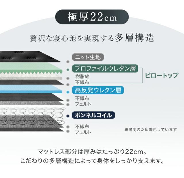 ワンランク上の ピロートップ 脚付きマットレス シングル ボンネルコイル 組立簡単 抗菌 防臭 防ダニ  ベッド 脚付きベッド 脚付マットレス 脚付き マットレス マットレス付き シングルベッド_4