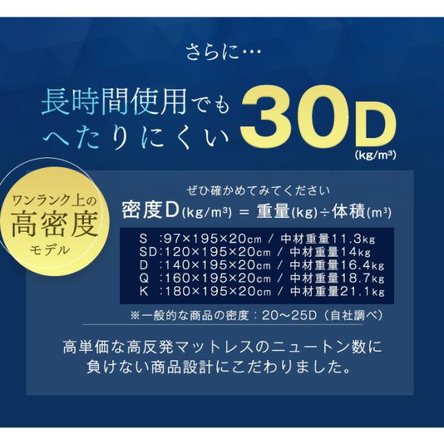 【10:00〜P5%還元】 極厚20cm 竹炭消臭 男の純高反発(R) Z 三つ折り マットレス ダブル 硬め 220N 高反発マットレス 高反発 超低ホル ベッドマット 男の高反発 マットレス 高反発マット 20cm 3つ折り 折りたたみ 敷布団_2