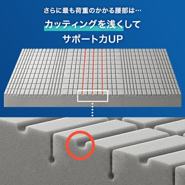 【10:00〜P5%還元】 マットレス クイーン 三つ折り 超極厚20cm ワンランク上の 高反発 Goo3D《グッスリード》 3D 3ゾーン 洗えるカバー メッシュ パイル 高反発マットレス 厚い 硬め 敷布団 敷き布団 布団 折りたたみ_10
