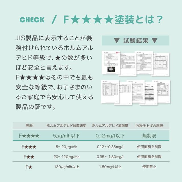 【10:00〜P5%還元】 【搬入設置込み】 コテージ型 キッズベッド 木製 シングル キッズ ベッド ロータイプ 子供ベッド 子供用 シングルベッド シングルベット すのこベッド 子供 小学生 子供部屋 秘密基地 家 家型 おうち おしゃれ【超大型】【後払/時間指定NG】_12