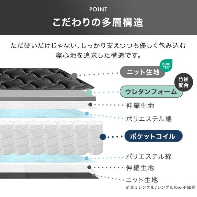 スーパーハード ポケットコイル ダブル マットレス 極厚25cm 体圧分散 メッシュ 通気性 高反発 硬め 厚め 極厚 ウレタン ベッド マット コイルマットレス スプリングマットレス 圧縮_11