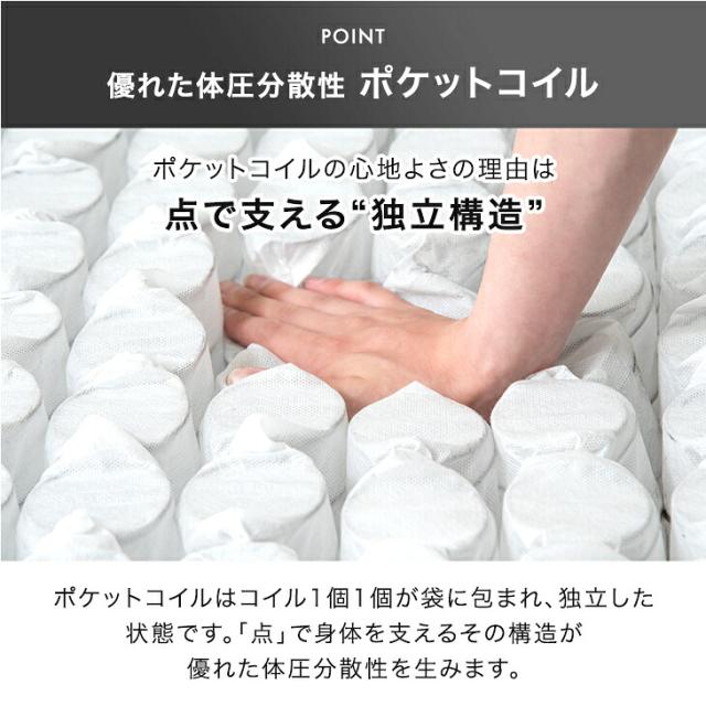 スーパーハード ポケットコイル ダブル マットレス 極厚25cm 体圧分散