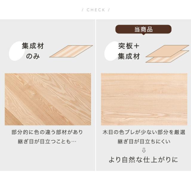 ダイニングテーブルセット 6人掛け 7点セット 200cm 天然木 ダイニングテーブル ダイニングチェア ペーパーコード PVC ダイニングセット ダイニング テーブル肘付 7点 6人 北欧モダン 北欧 おしゃれ [超大型商品]_4