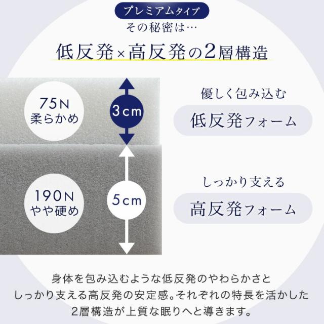 低反発 マットレス セミダブル 厚み8cm ベッドマット 洗える カバー付 安心のエコテックス生地 寝具 極厚 体圧分散 低反発マット ベッドマットレス ベットマット 布団 除臭 ウレタンマットレス_6