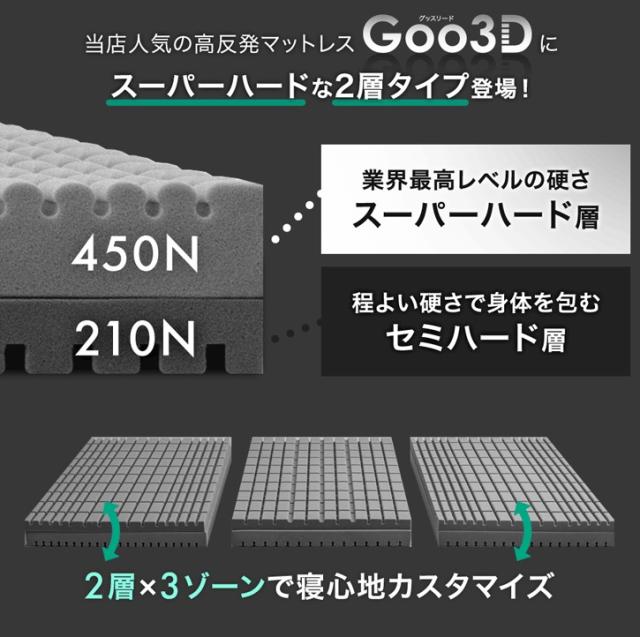 三つ折りマットレス 450N 未開封品 マットレス シングル 三つ折り スーパーハード450N 高反発 2層 Goo3D