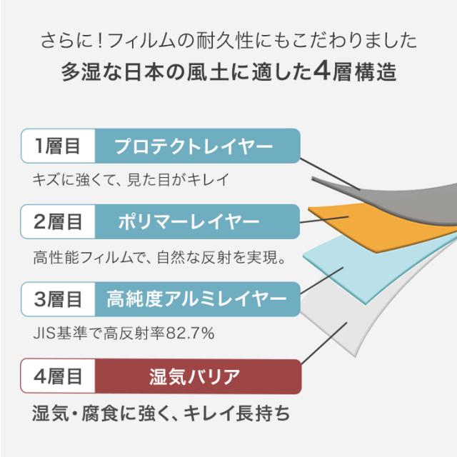 割れない 折りたたみ 全身鏡 200×180cm 2面鏡 超軽量 割れない鏡 割れないミラー フィルムミラー 姿見 鏡 全身 ミラー 折り畳み 二面鏡 角度調整 角度調節 360度 立て掛け フレーム無し ワイド 【超大型】_16