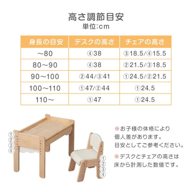 キッズデスク 現役ママが考えた チェアセット 高さ調整 4段 タブレット 