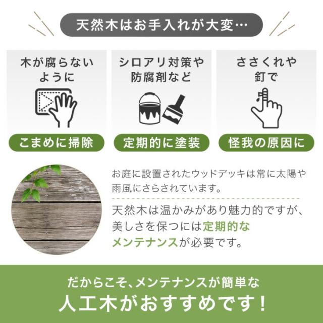 【10:00〜P5%還元】 超高耐久800kg 人工木 ウッドパネル 天然木粉 81枚セット ジョイント ウッドタイル ウッド パネル タイル デッキパネル ウッドデッキ フロアデッキ テラス ガーデン ガーデニング DIY ジョイント式_5