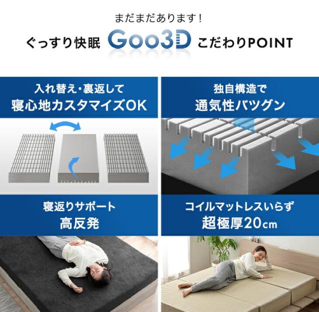 【10:00〜P5%還元】 マットレス クイーン 三つ折り 超極厚20cm ワンランク上の 高反発 Goo3D《グッスリード》 3D 3ゾーン 洗えるカバー メッシュ パイル 高反発マットレス 厚い 硬め 敷布団 敷き布団 布団 折りたたみ_14