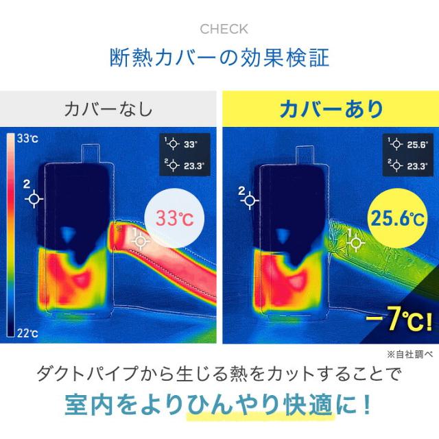 猛暑対応 パワフル冷風 スポットクーラー テラス窓パネル付 [2.3kW