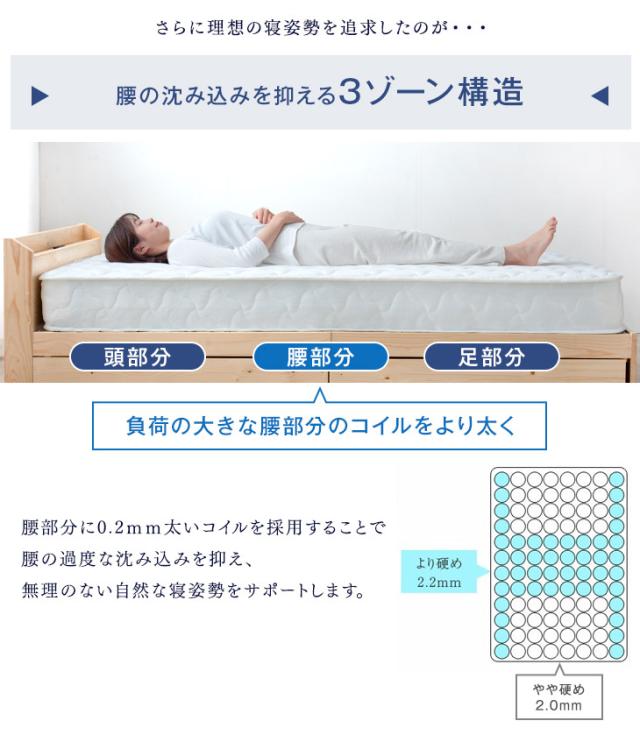 【10:00〜P5%還元】 ベッド マットレス付き シングルベッド マットレス付 シングル 2口コンセント付き宮棚 ローベッド  シングル 連結 フロアベッド ポケットコイルマットレス 木製 マットレスセット ベッドフレーム ベットフレーム  連結ベッド_16