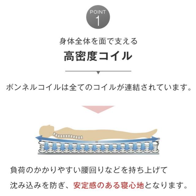 ベッド マットレス付き シングル すのこ すのこマット 折りたたみ 折りたたみマット 二つ折り 布団 桐 除湿 除湿マット マットレス 折り畳み ボンネルコイルマットレス スプリングマットレス ボンネルマットレス_16
