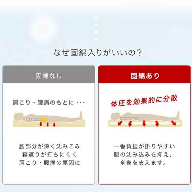 当店限定！ コインランドリーで丸洗い 三層敷布団 三層 洗える敷布団 洗える 敷布団 シングル シングルサイズ 敷き布団 敷ふとん 布団 来客用 マットレス テイジン 帝人 固綿 軽量 ウォッシャブル 洗濯 清潔 三層敷 洗濯可能_4