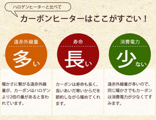 即暖 首振り パラボラ カーボンヒーター 通常タイプ 省エネ 電気ヒーター 遠赤外線ストーブ 暖房器具 電気ストーブ ヒーター 小型 パラボラヒーター ストーブ 暖房 遠赤外線 脱衣所 あったか 速暖 首振り 冬 暖か リビング おしゃれ_4