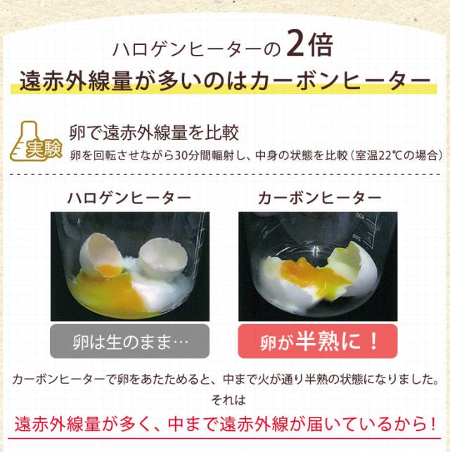 即暖 首振り パラボラ カーボンヒーター 通常タイプ 省エネ 電気ヒーター 遠赤外線ストーブ 暖房器具 電気ストーブ ヒーター 小型 パラボラヒーター ストーブ 暖房 遠赤外線 脱衣所 あったか 速暖 首振り 冬 暖か リビング おしゃれ_5