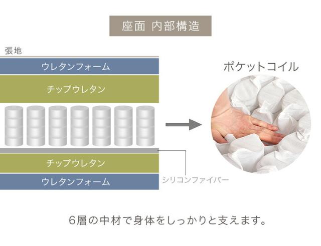 天然木 フレーム カウチソファ 洗える カバーリング 左右変換OK スチール脚 お掃除ロボ対応 カウチ ソファ ソファー コーナーソファ ロータイプ カバー 2人掛け 3人掛け 2人 3人 L字 おしゃれ 【超大型】【後払/時間指定NG】_9