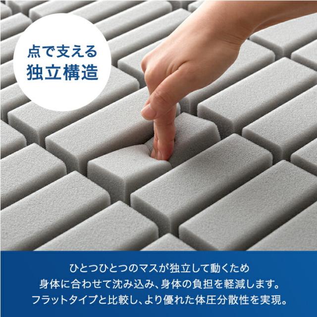 【10:00〜P5%還元】 マットレス クイーン 三つ折り 超極厚20cm ワンランク上の 高反発 Goo3D《グッスリード》 3D 3ゾーン 洗えるカバー メッシュ パイル 高反発マットレス 厚い 硬め 敷布団 敷き布団 布団 折りたたみ_5