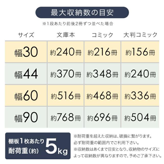 扉組替OK 本棚 大容量 ハイタイプ 180cm 幅90 扉付き 可動棚 木製 オープン 縦長 可動 収納 棚 スリム 書棚 扉付き本棚 シェルフ 本 扉 漫画 マンガ コミック カラーボックス 6段 ラック A4 おしゃれ 北欧_9