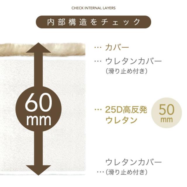 【10:00〜P5%還元】 超極厚60mm 洗える カバーリングラグ 円形 185 ラグマット ラグ マット 高反発ラグ フランネルラグ カバーリング カーペット ホットカーペット対応 絨毯 厚手 極厚 高反発 丸型 防音 抗菌 防臭 防ダニ おしゃれ_5