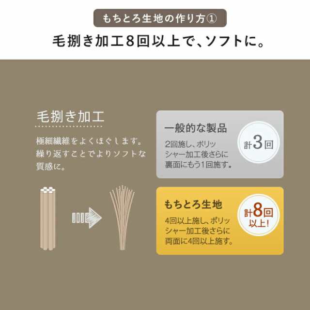 3日限定P5％還元】 ごろ寝マット もちまる監修 もちとろ肌触り 洗える