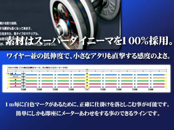 パワーハンター　プログレッシブ　 X8 PEライン　14号 1800m　YGK よつあみ 送料無料 パワーハンタープログレッシブ