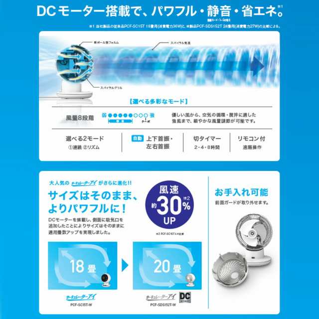 アイリスオーヤマ サーキュレーターアイ　ＤＣ　ｓｉｌｅｎｔ　ＰＣＦ−ＳＤＳ１５２Ｔ−Ｗ 