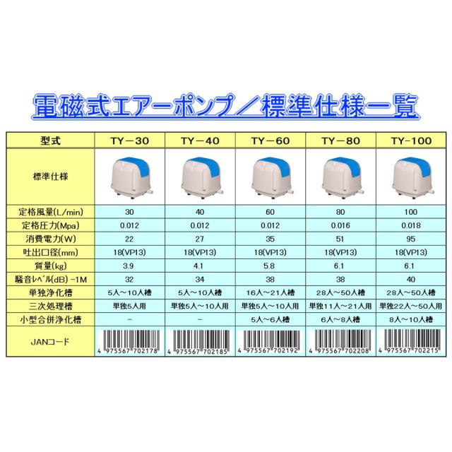 寺田ポンプ 浄化槽ポンプ　ＴＹ−６０_1
