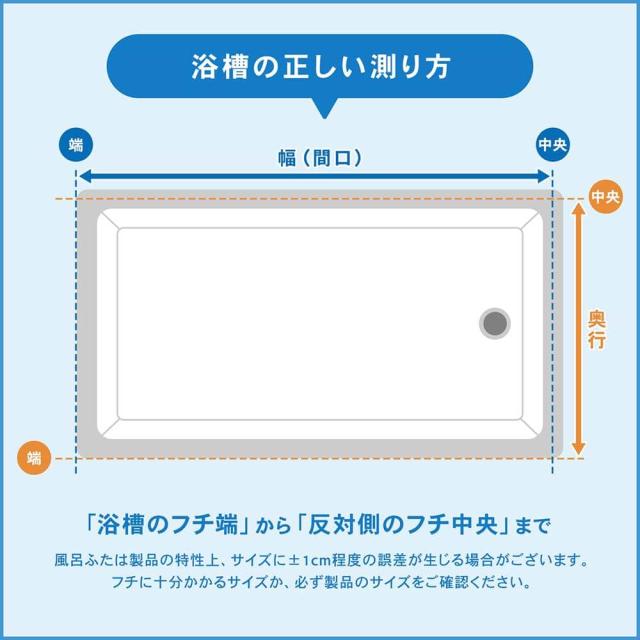 LIFELEX 組み合わせ 風呂ふた L-12 2枚組 幅73×118ｃｍ用 LIFELEX 組み合わせ風呂ふた L-12 2枚組 幅73×118cm用 製造元：株式