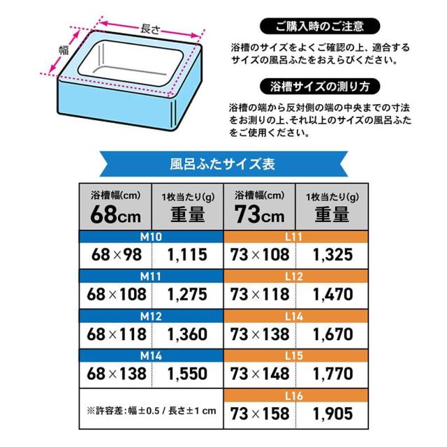 LIFELEX 組み合わせ 風呂ふた L-12 2枚組 幅73×118ｃｍ用 コーナンオリジナル LIFELEX 組み合わせ風呂ふた L-12 2枚組 幅73