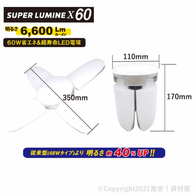 LED電球付クリップランプ　スーパールミネX　 8500PRO　SLX-75CL　ウイングエース
