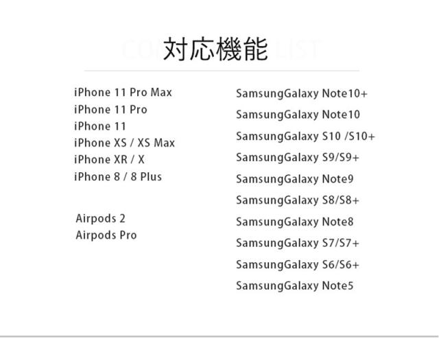 目覚まし時計 ワイヤレス充電器 置き時計 おしゃれ 卓上 時計 日付 温度 急速充電 Iphone 11 Pro Pro Max X Xs Xr 8 8plus Galaxy S10 Sの通販はau Pay マーケット ファシアプライム店