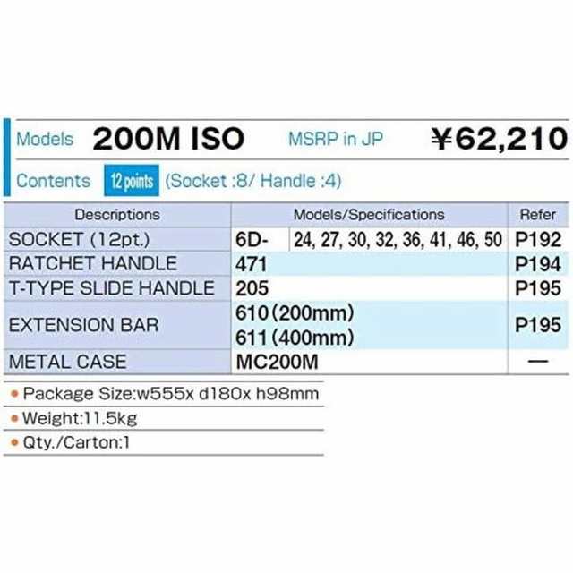 トネ(TONE) ソケットレンチセット 200MISO 差込角19.0mm(3 4") シルバー 内容12点 - 1