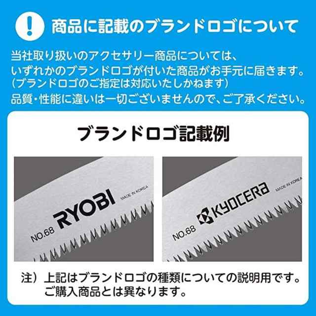 74％以上節約 三菱 ＷＳＸ４４５形 低抵抗両面インサート式汎用正面