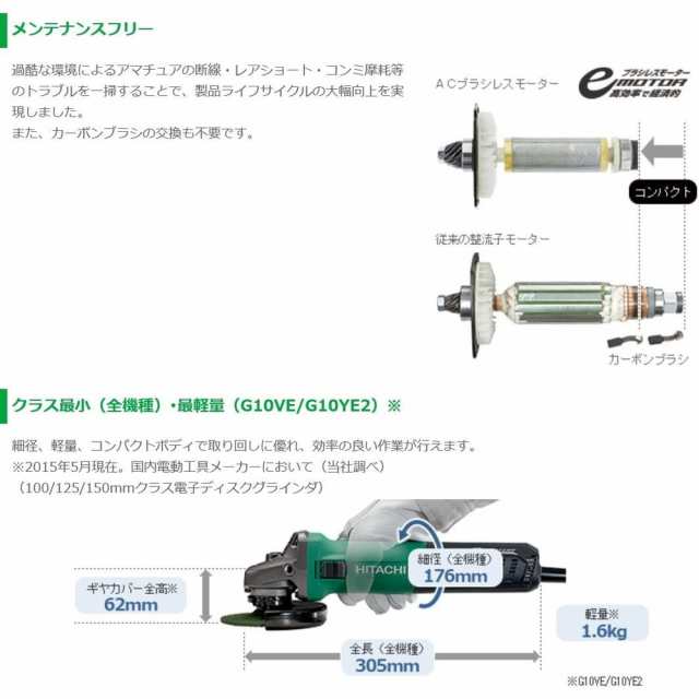 HiKOKI(ハイコーキ) G10VE 電子ディスクグラインダ 砥石径100mm×厚さ