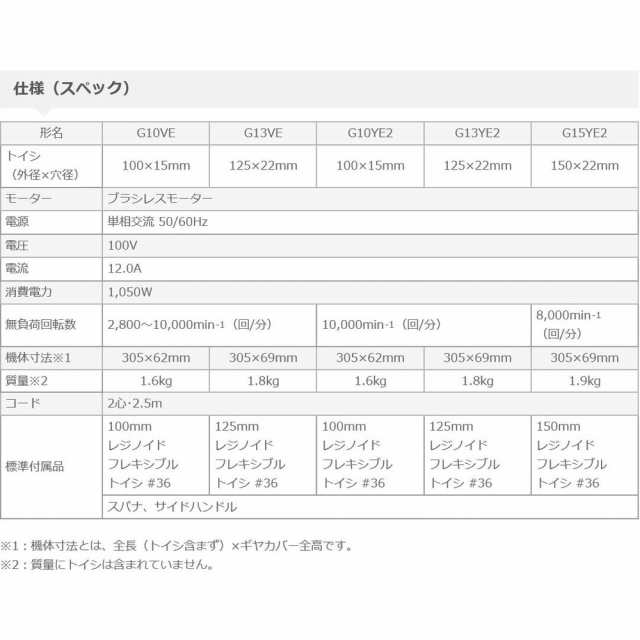 HiKOKI(ハイコーキ) G10VE 電子ディスクグラインダ 砥石径100mm×厚さ