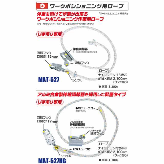 マーベル(MARVEL) 柱上安全帯用 胴ベルト ワークポジショニング用