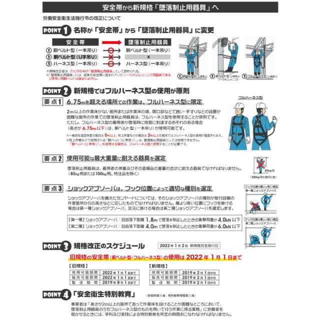 マーベル(MARVEL) フルハーネス 胸D環付タイプ (標準サイズ) MAT-H825D