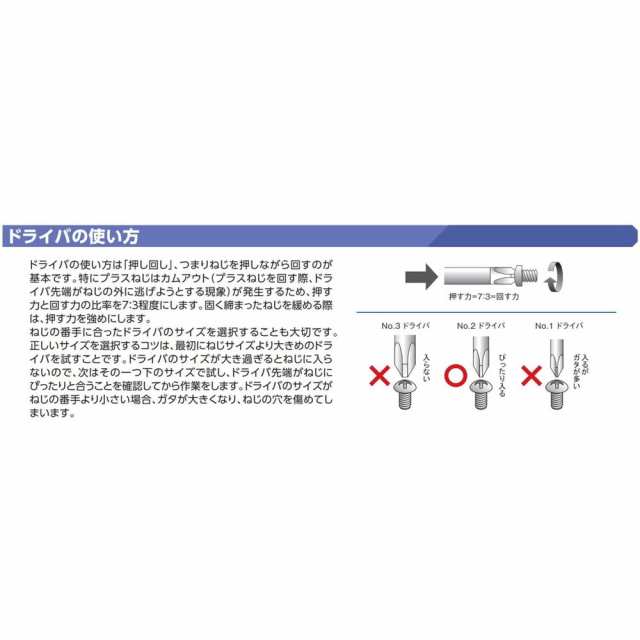 京都機械工具(KTC) 木柄ドライバー マイナス貫通タイプ MD-300の通販はau PAY マーケット - モノパ！