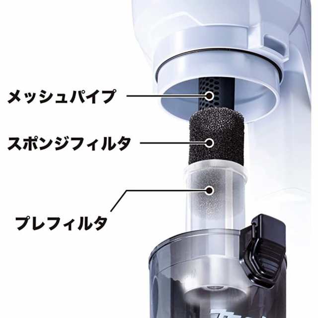 直売価格 マキタ(Makita) フロアノズルアッセンブリ 122361-9 | www