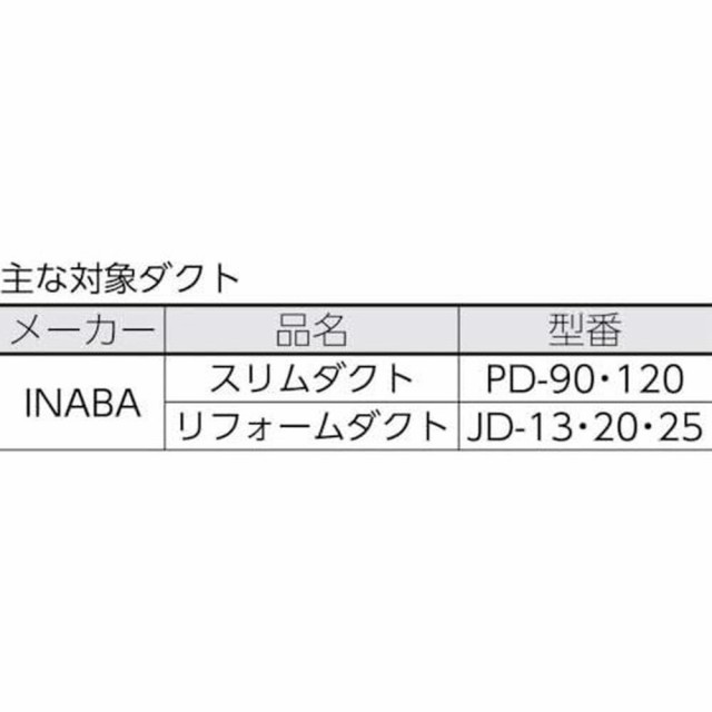 トップ工業(TOP) ダクトカッター PD・JD用 スリムダクト PD-90 PD-120