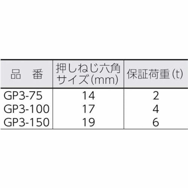 トップ工業(TOP) ギヤプーラー 使用範囲 60~150mm 深さ60mmまで 3本爪 タイプ GP3-150 燕三条 日本製の通販はau PAY  マーケット モノパ！ au PAY マーケット－通販サイト