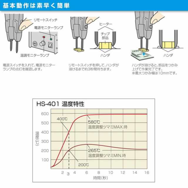 ホーザン(HOZAN) ホットピンセット ヒーター兼用セラミックビットで