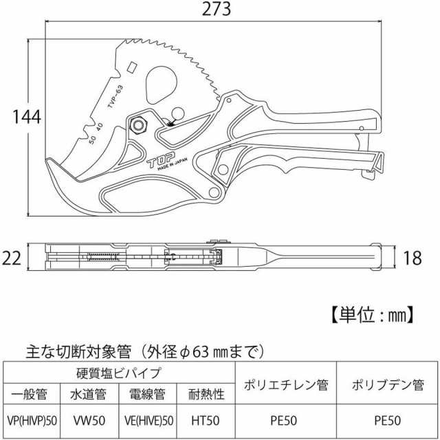 トップ工業(TOP) エンビパイプカッター 外径63mm VP50 切断可能 面取り