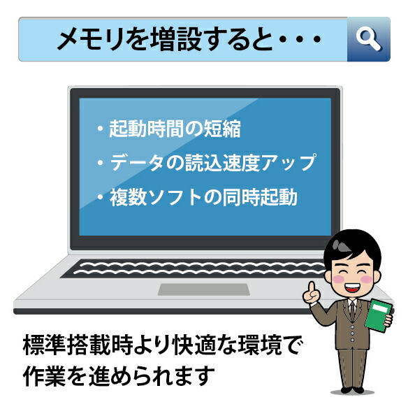 DDR4 3200 mhz 32GB crucial Micron製 増設 メモリ デスクトップ   PC4 25600 DIMM 288pin CT32G4DFD832Aの通販は